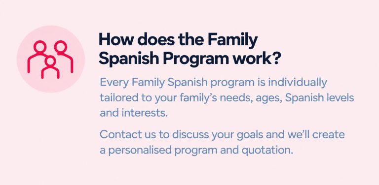 Textbox asking: How does the program work? telling them that the course is personalized around their aims and intersts and that they should contact us for more details