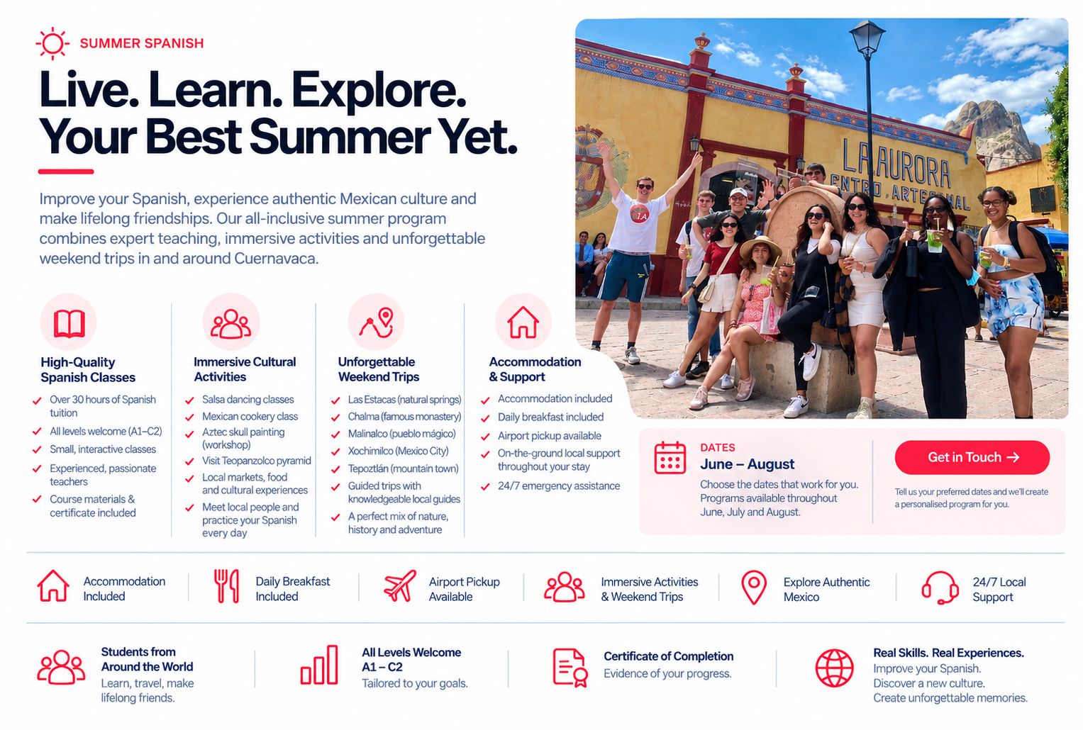 Table outlining what is included in our Summer Spanish Immersion course. includes information about accommodation, Spanish classes and airport pick up